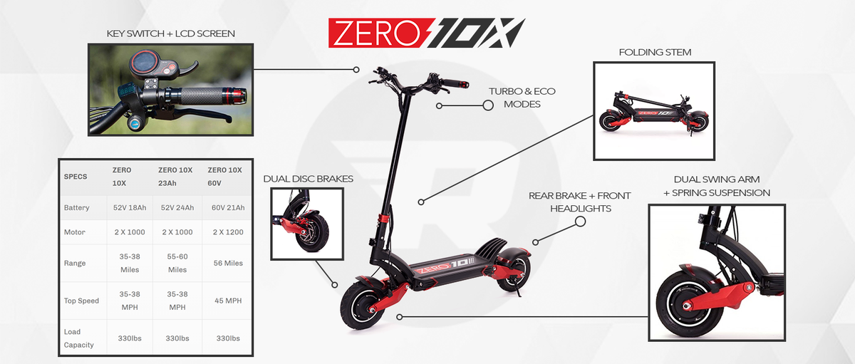 ZERO 10X Electric Scooter