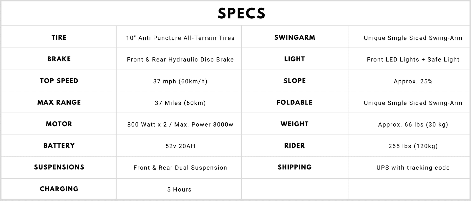 Gobi-S-Specs