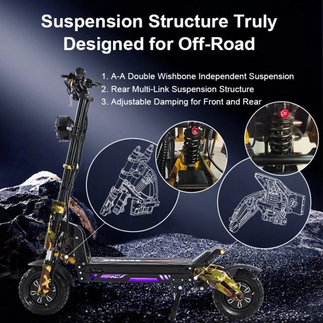 GSPACE Mars GT Electric Scooter - Image 6