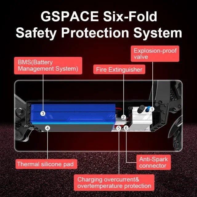 GSPACE Mars ECO Electric Scooter - Image 2