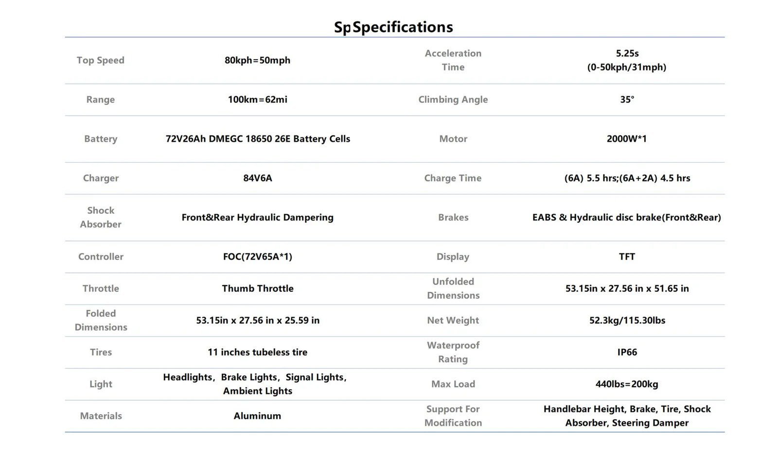 GSPACE Mars ECO Electric Scooter - Image 10