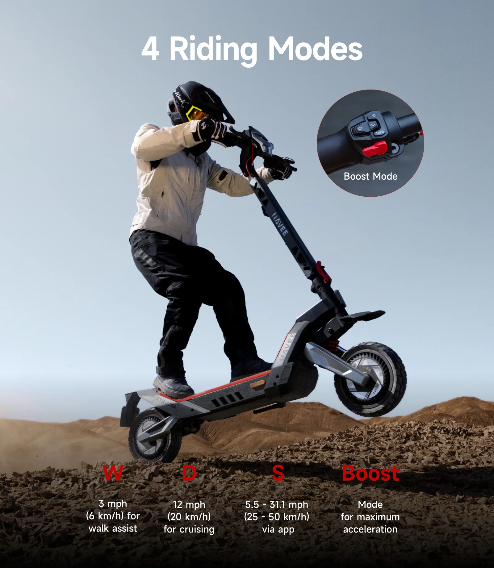 NAVEE XT5 Pro Electric Scooter - Image 3
