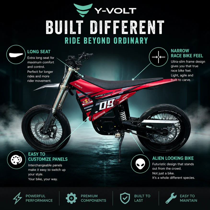 YVolt Surge V Dirt Electric Bike - Image 7