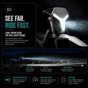 YVolt Surge V Dirt Electric Bike, view 5