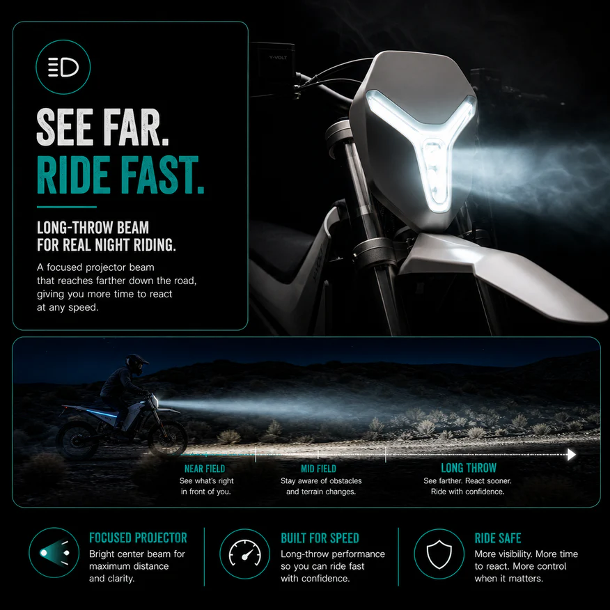 YVolt Surge V Dirt Electric Bike - Image 5