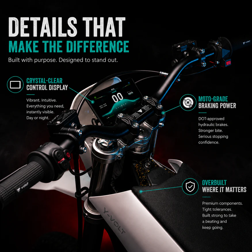 YVolt Surge V Dirt Electric Bike - Image 9