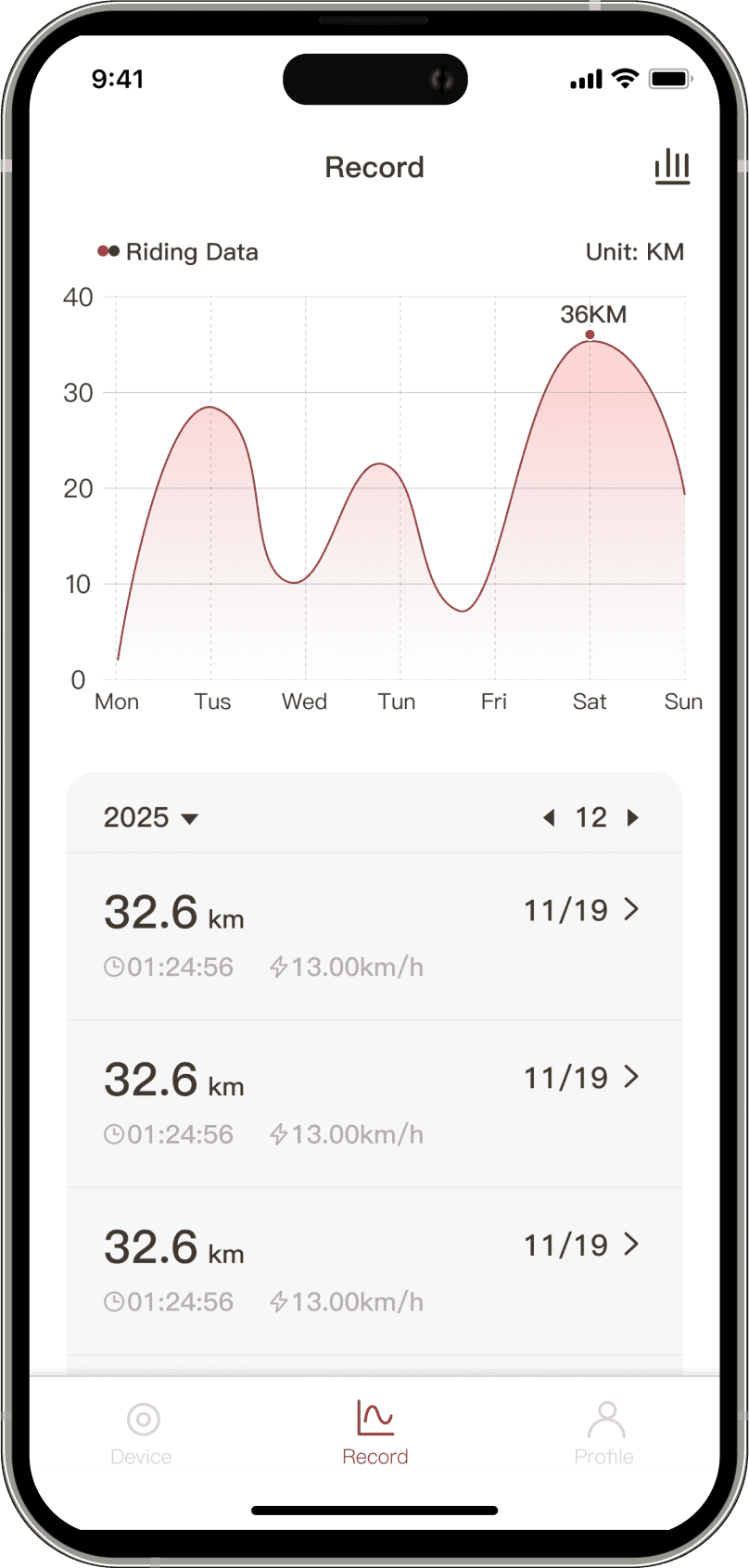 L2 app: ride records