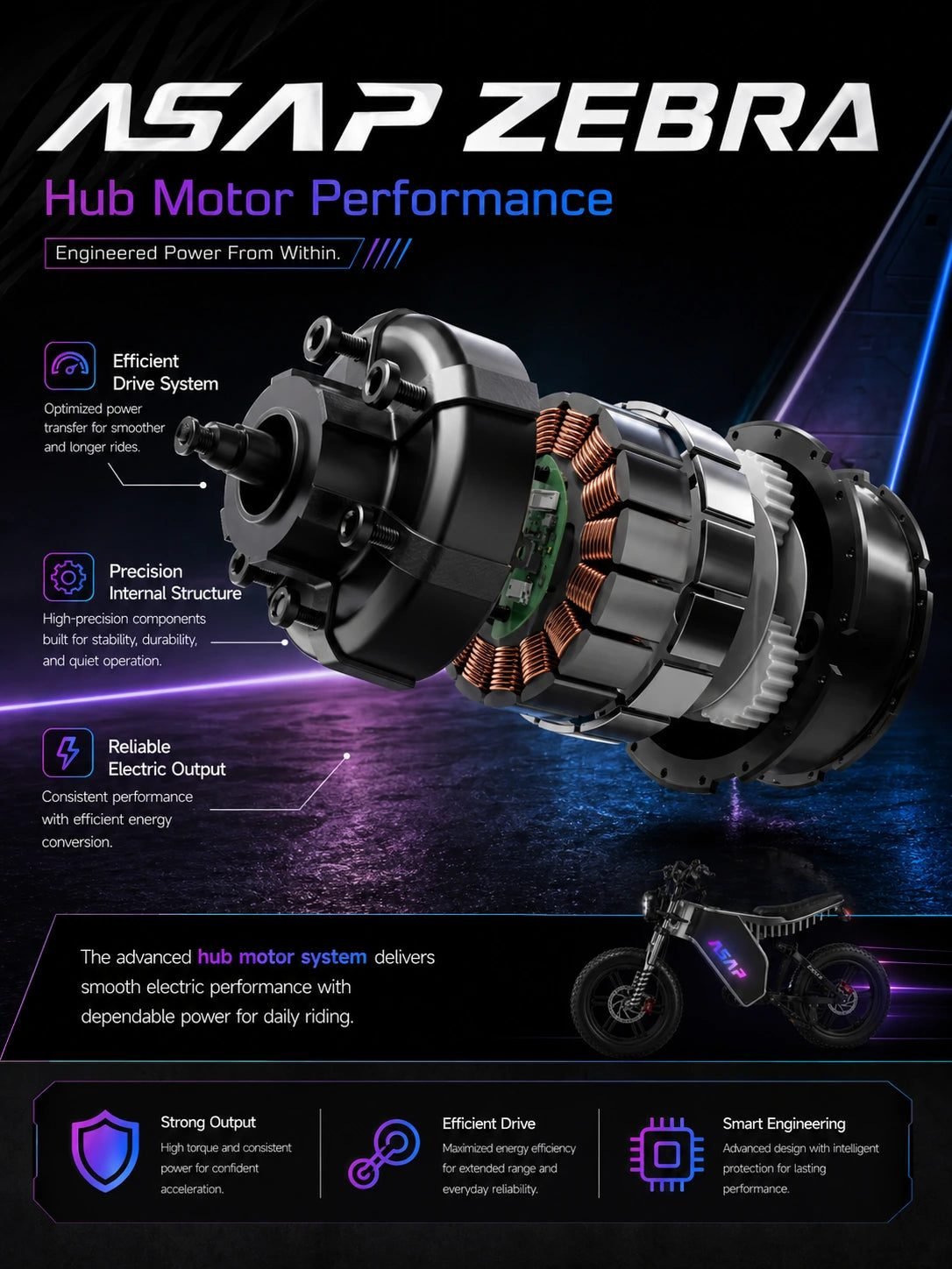 ASAP Zebra electric bike 1000W hub motor, exploded view