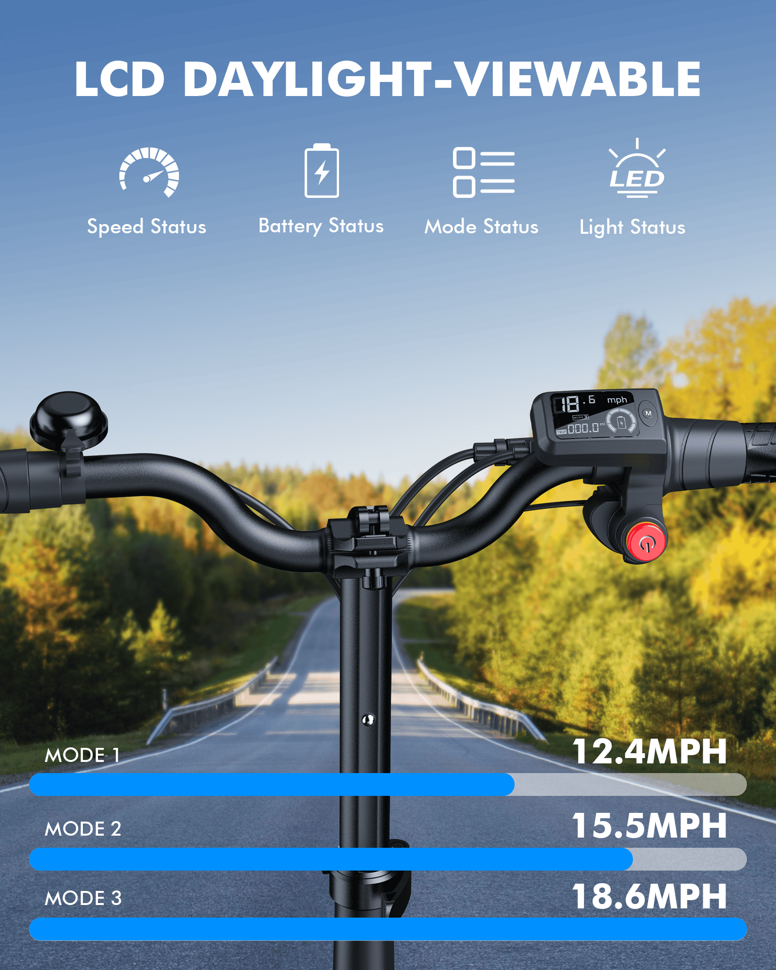 Handlebar display with three speed modes
