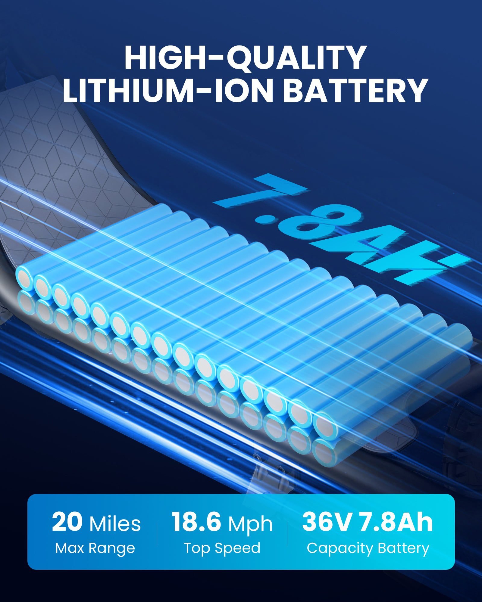 Lithium-ion battery cells