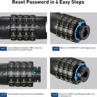 Four steps to reset the code