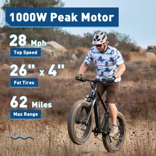 Hiboy P6 Fat Tire Electric Bike, photo 2