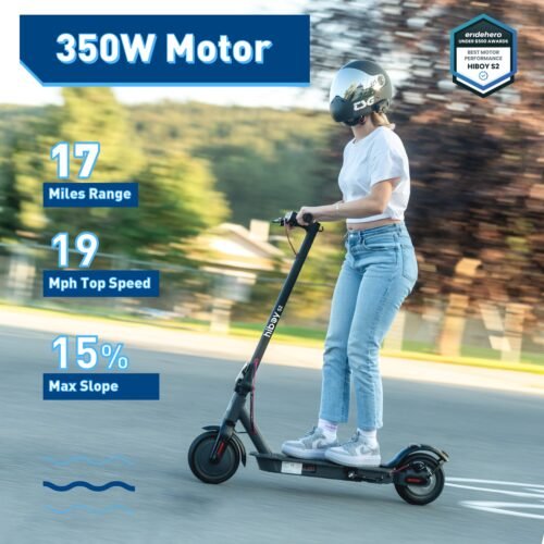 Hiboy S2 Electric Scooter, photo 2