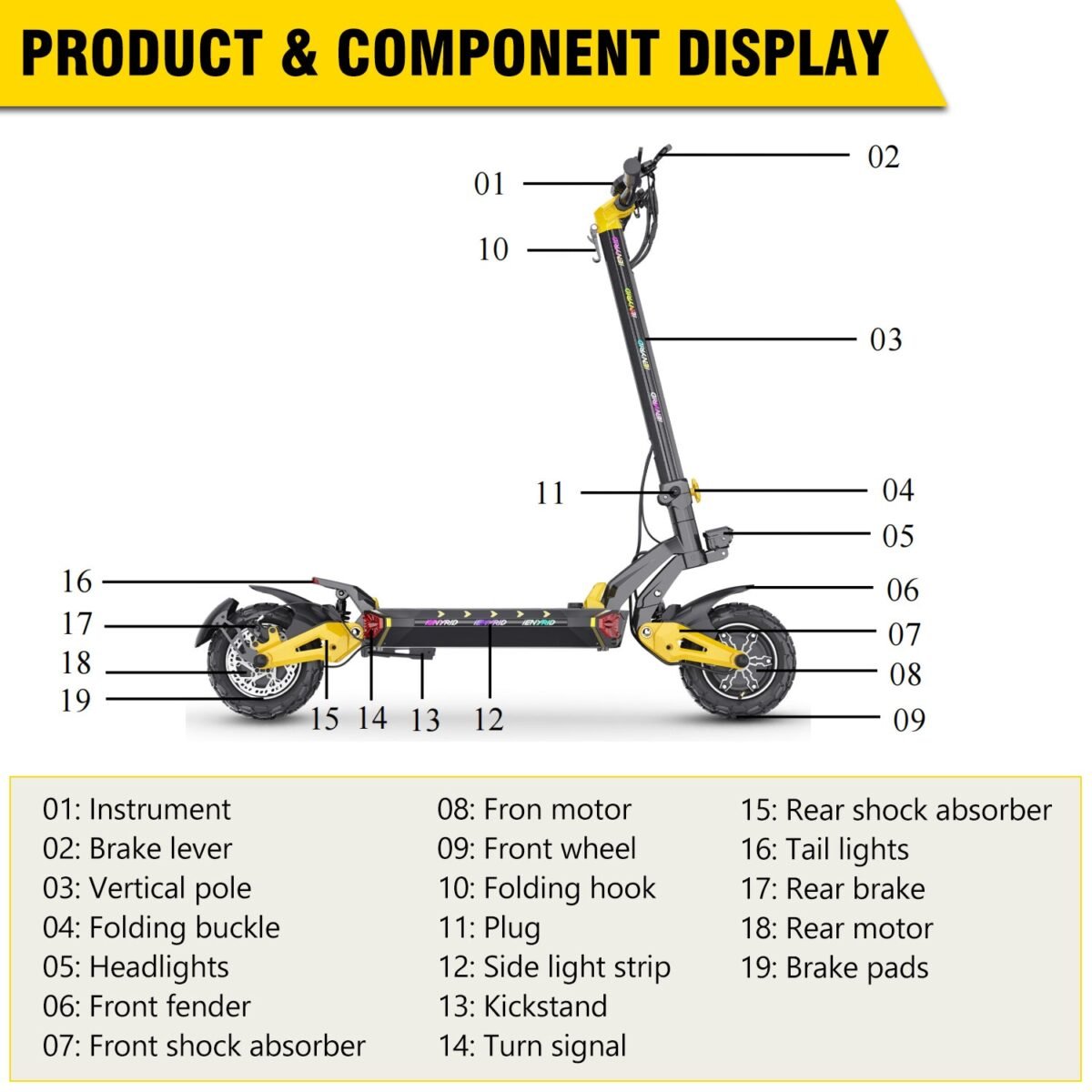 iENYRID ES60 48V Replacement Parts