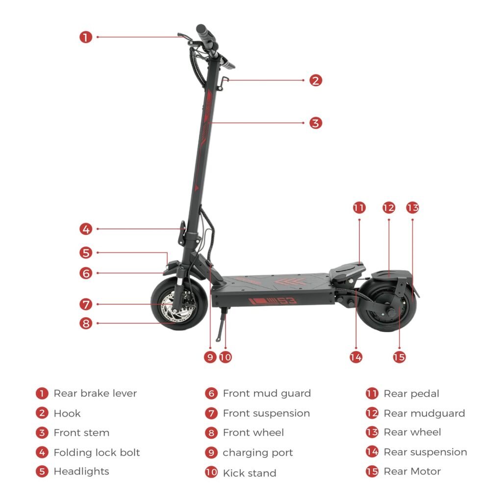 iENYRID S3 off-road electric scooter, photo 16