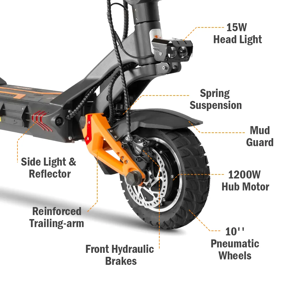 G3 Pro front end: 15W headlight, spring suspension and 1200W hub motor