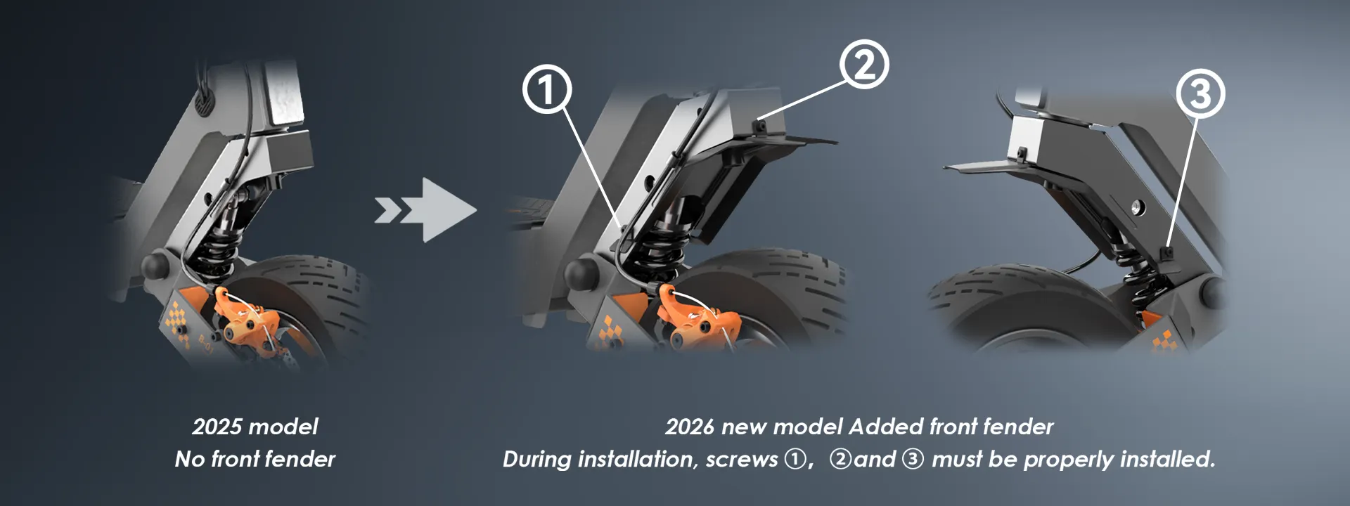 KUKIRIN G4 2026 model with the added front fender and its three screws
