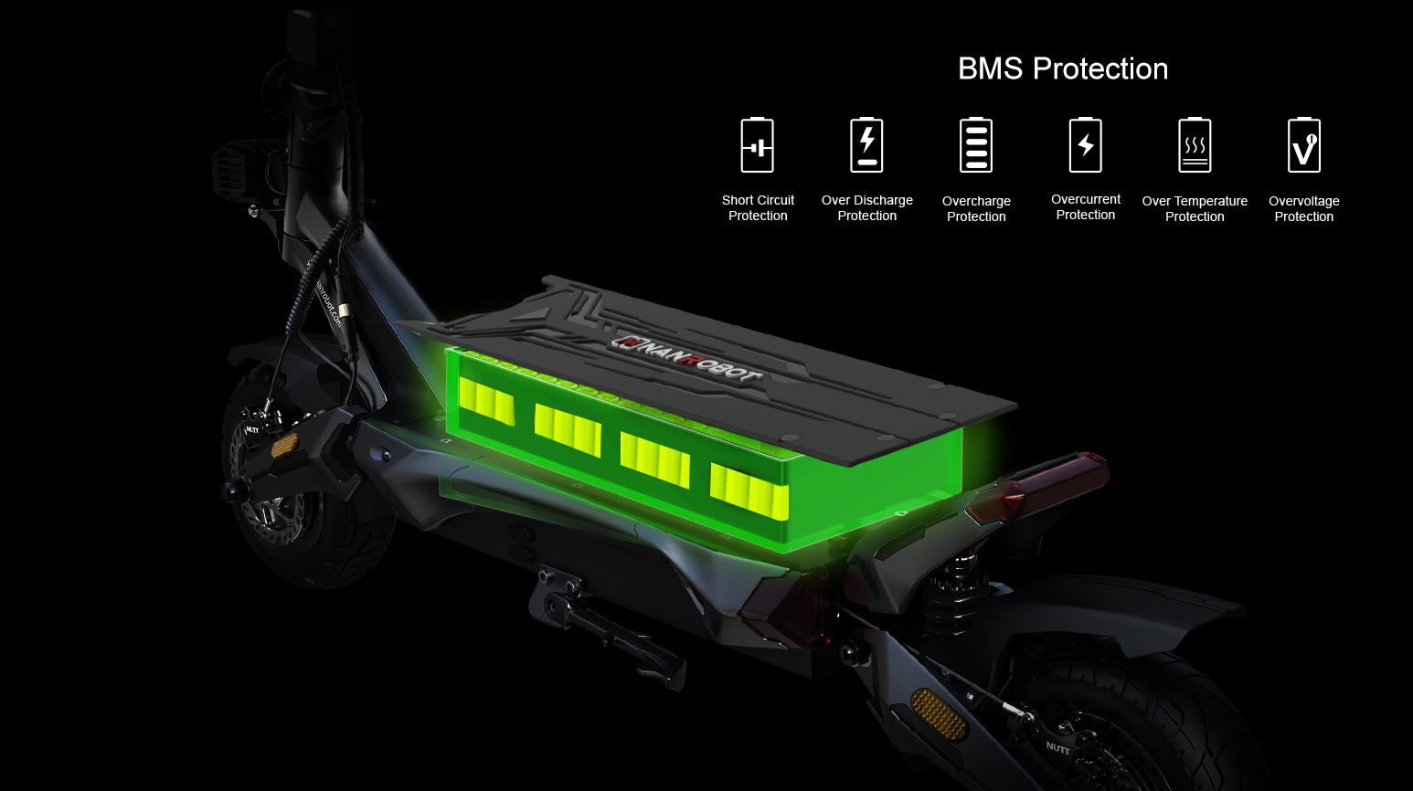 Samsung battery, more range