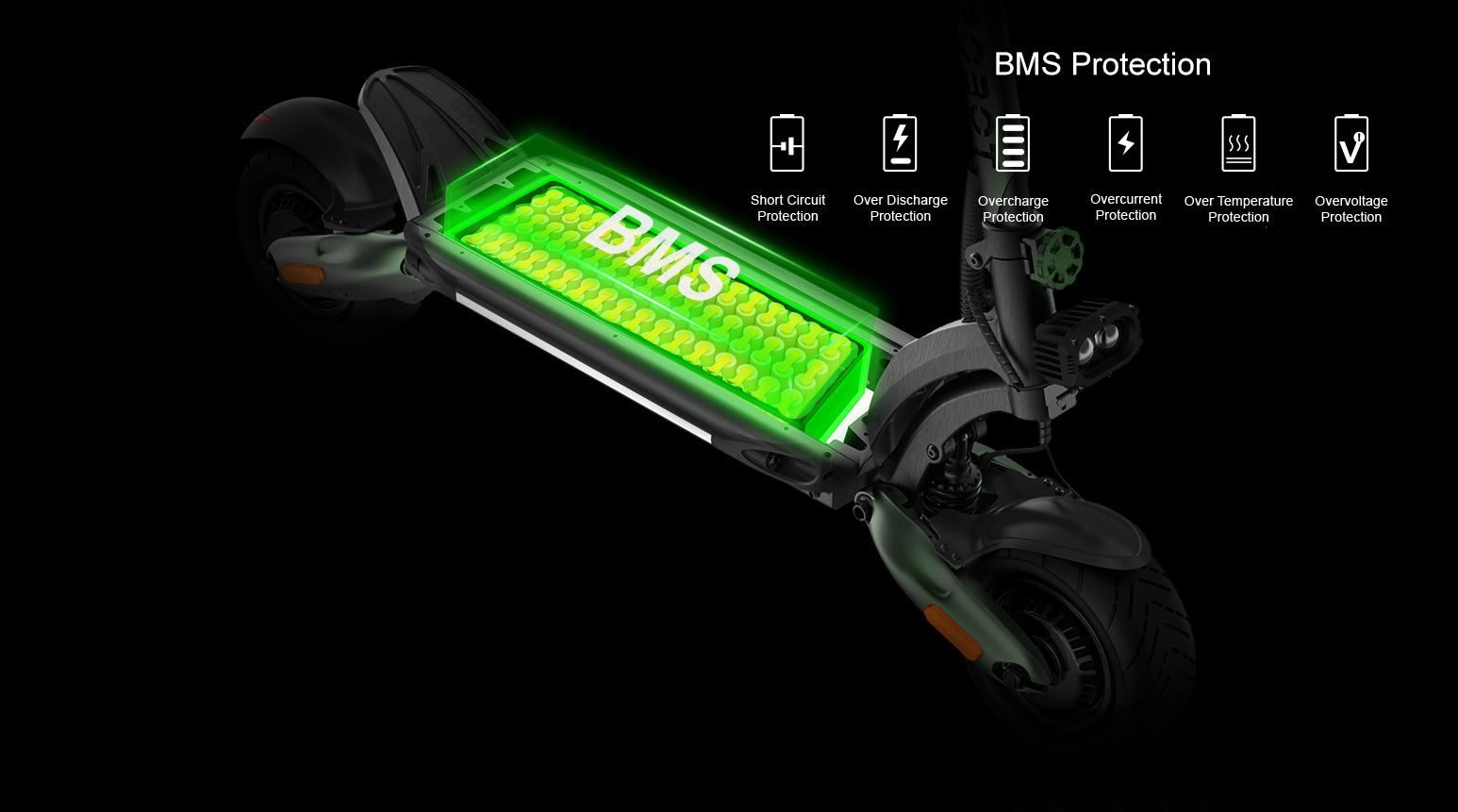 60V 30Ah battery