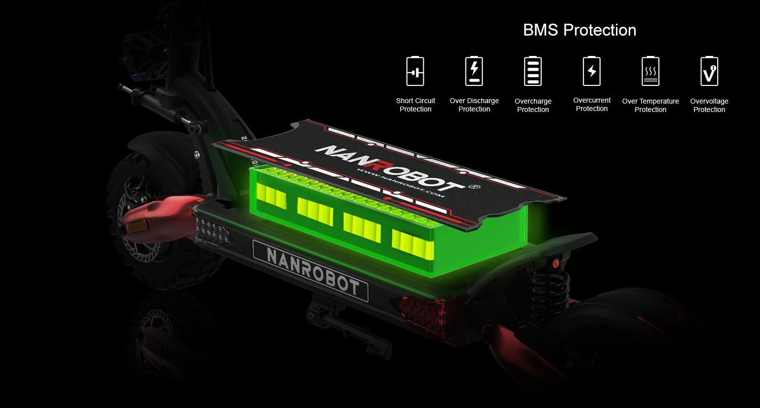 72V 35Ah Samsung battery