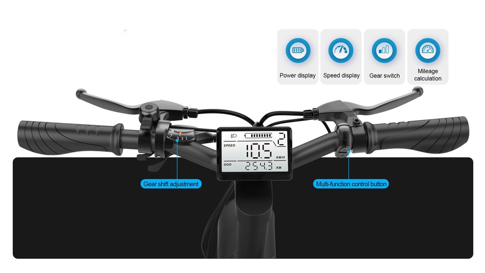 Ride data at a glance