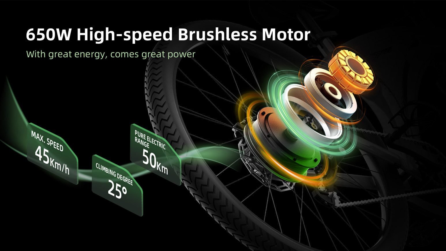 Removable 48V 13Ah battery