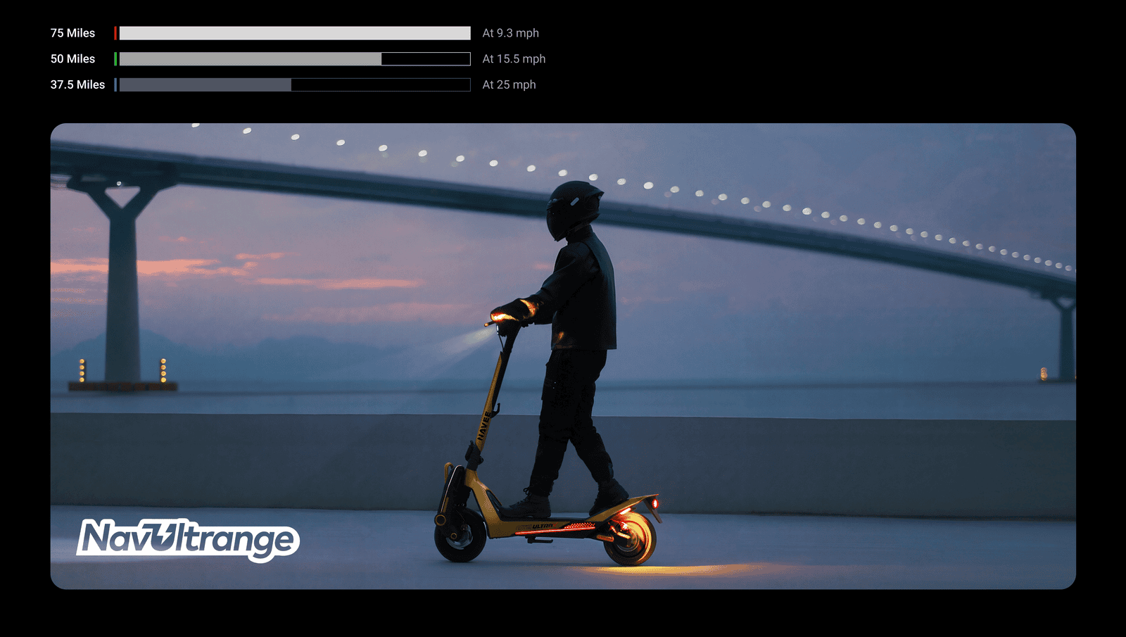 NAVEE UT5 Ultra X, feature 10