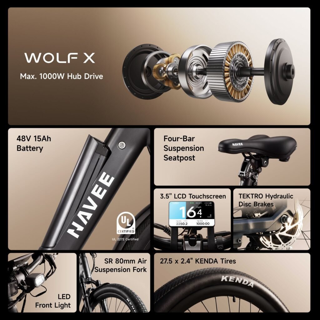 NAVEE Wolf X Electric Bike, detail 4