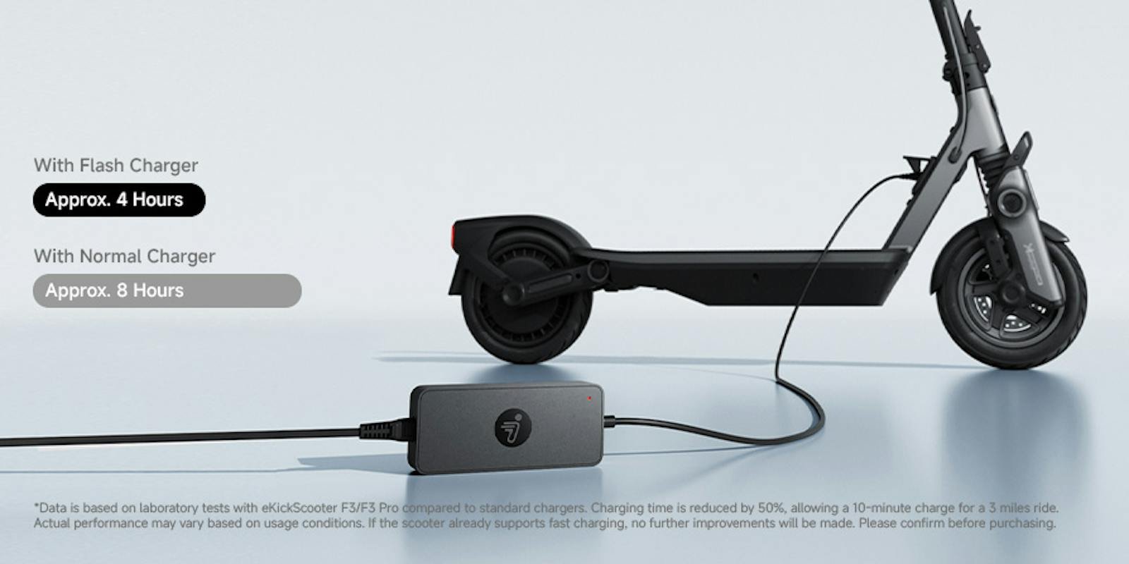 Charging time comparison