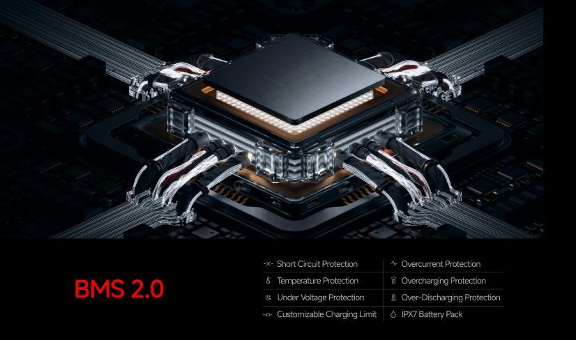 Battery health screen
