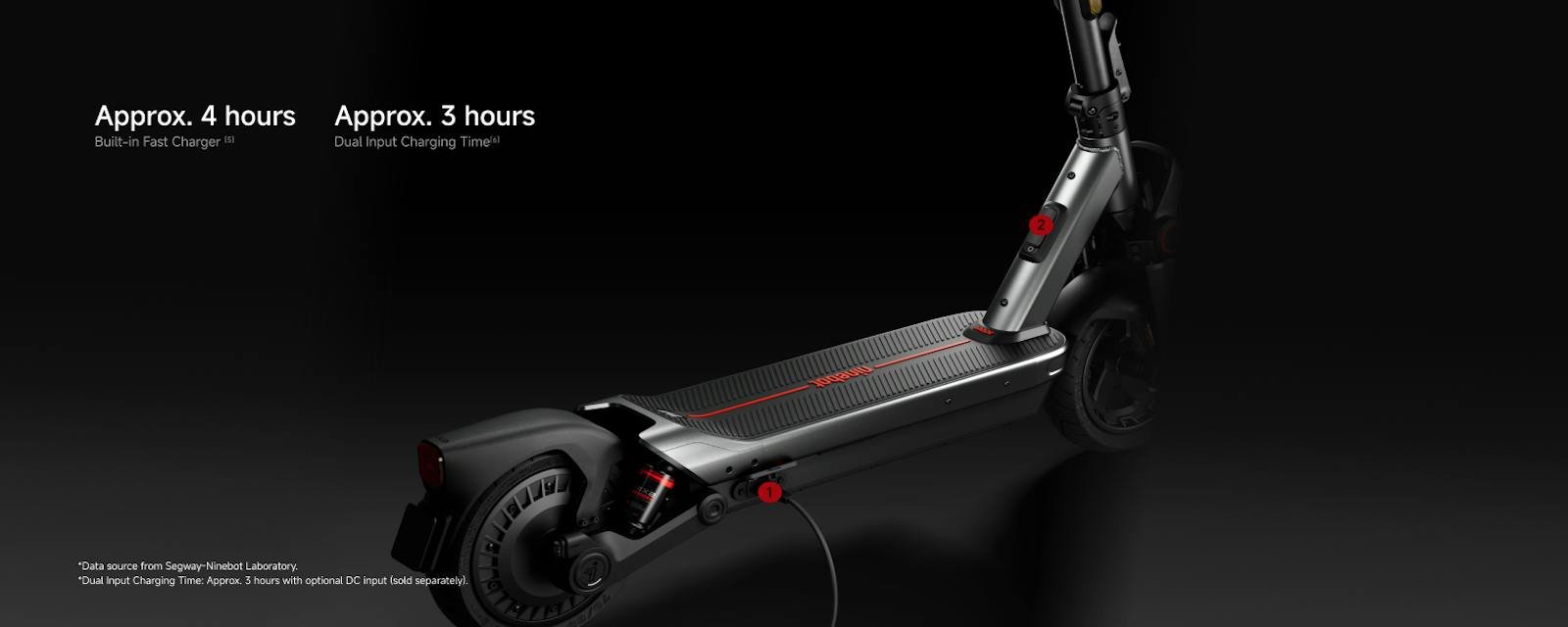 Segway Max G3 Plus charging port