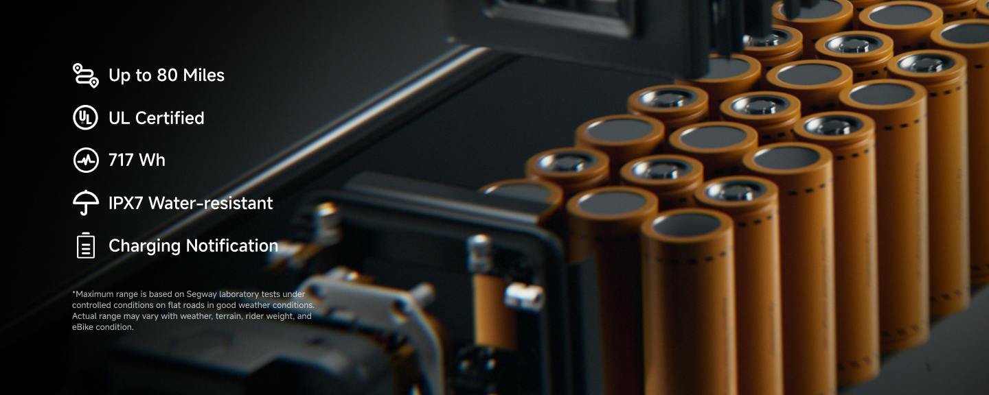 Battery charging at home