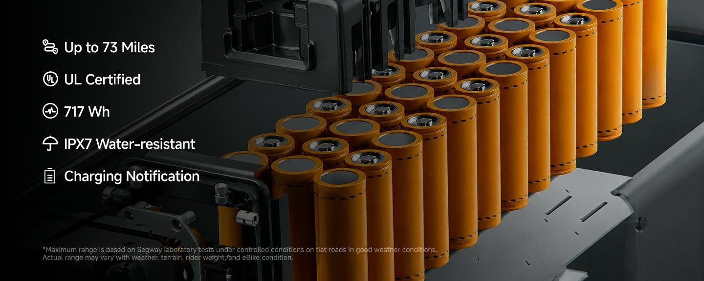 Battery charging at home