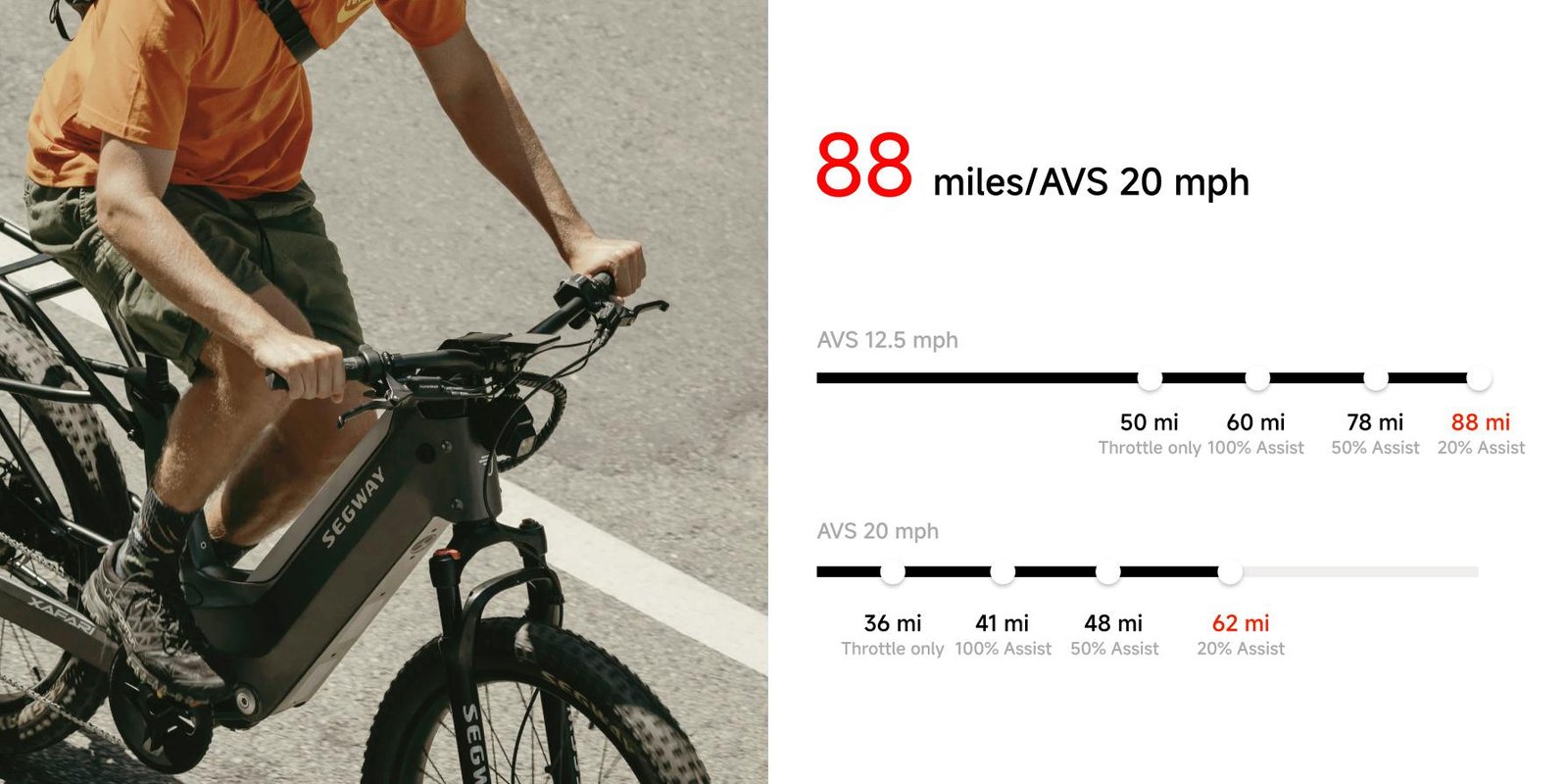 Segway Xafari electric bike battery range