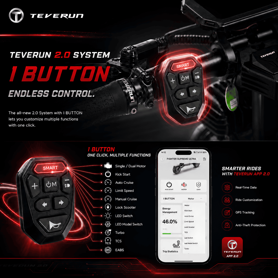 Teverun I button on the handlebar
