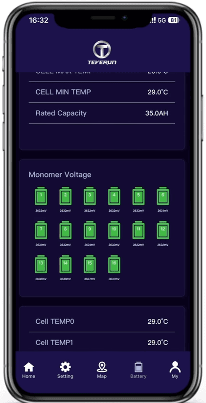Smart BMS battery monitoring