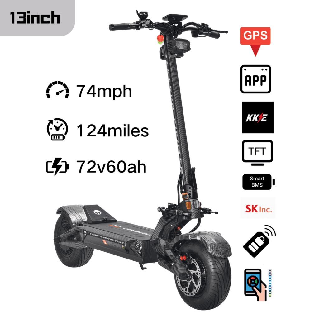 Teverun Fighter Supreme 7260R V6