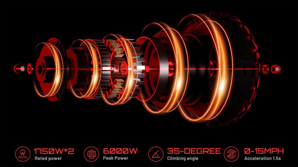 YUME v-force platform