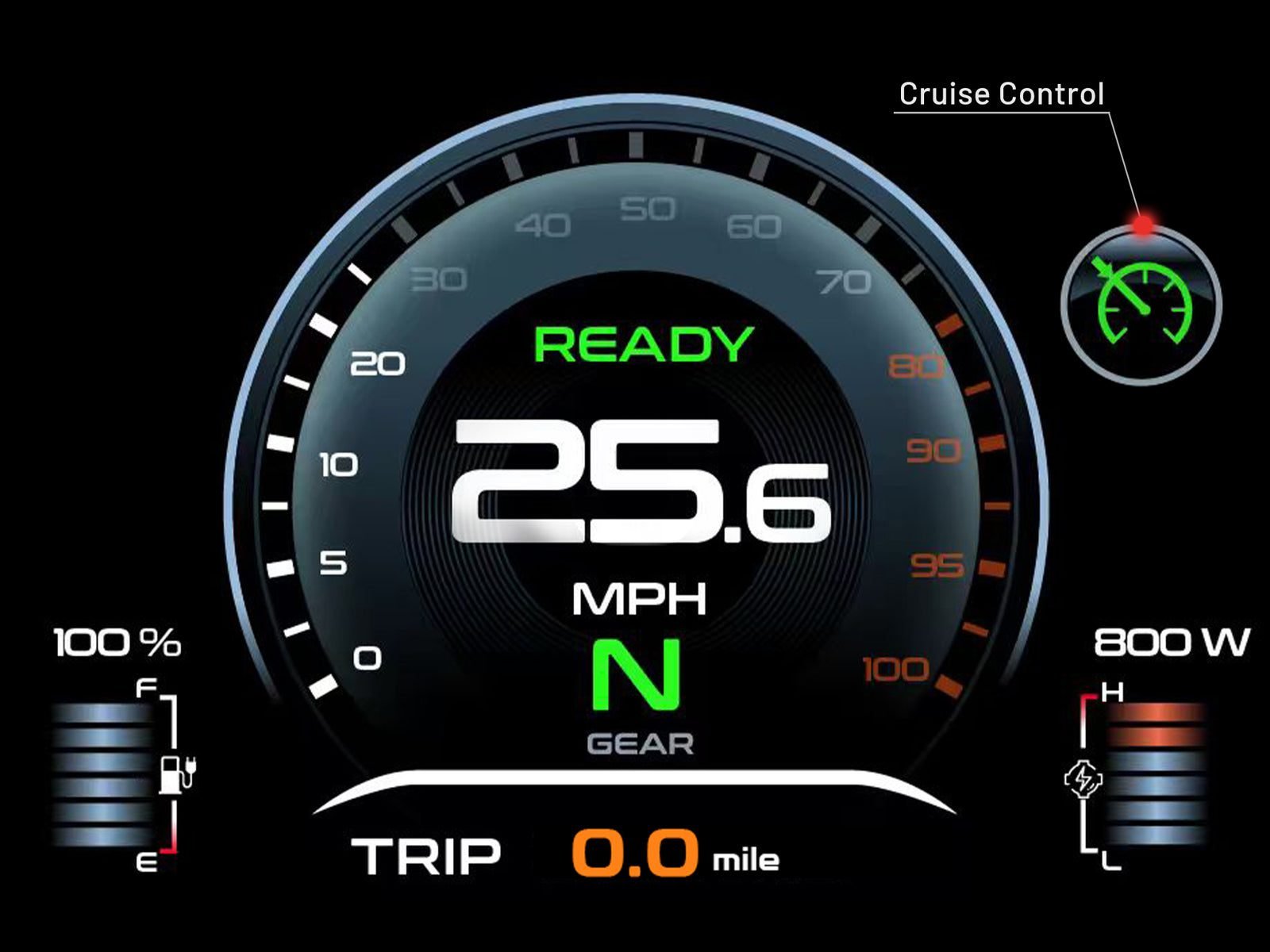 XTRON cruise control